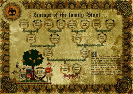 Family Tree 3